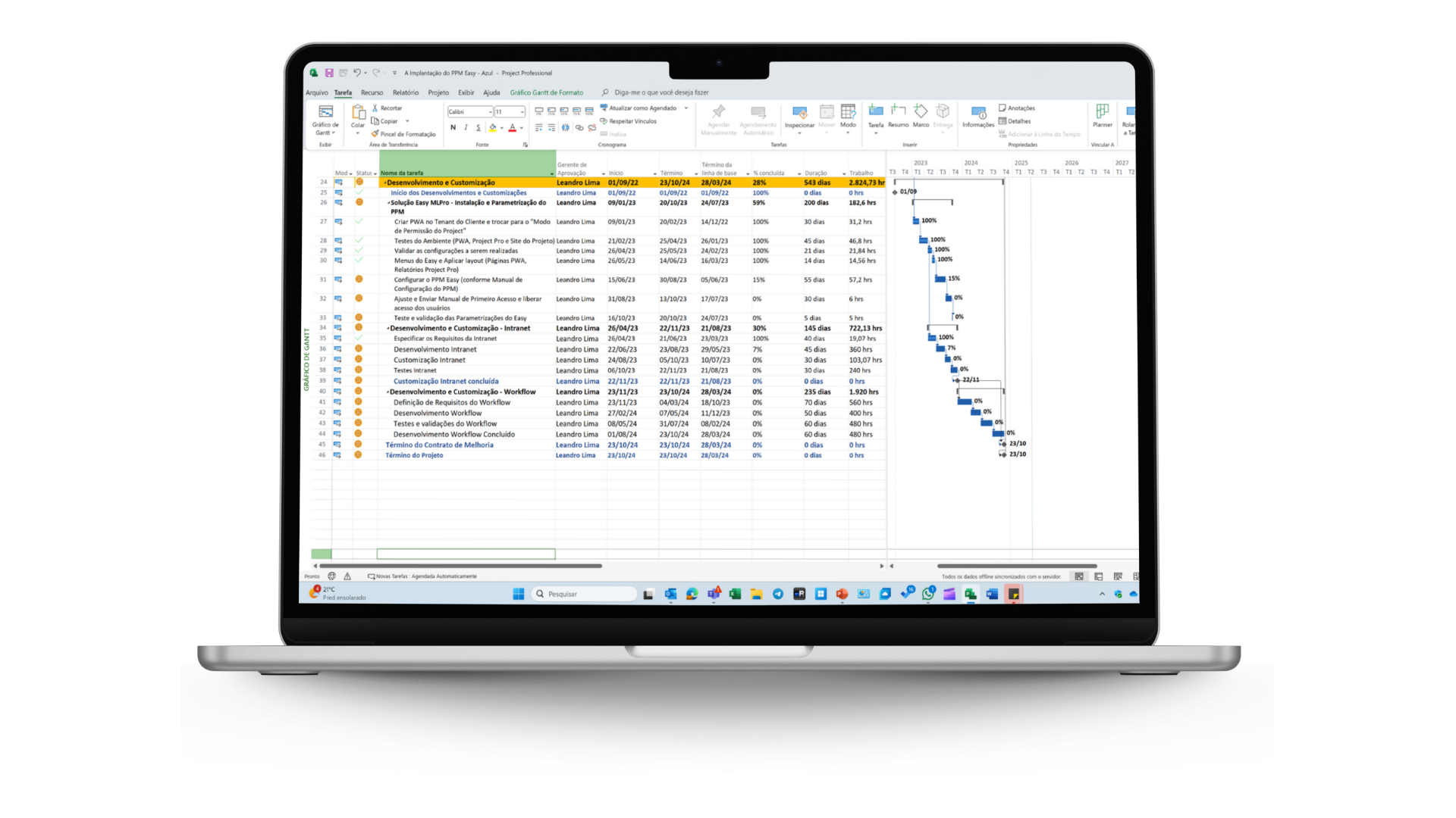 Microsoft Project Online, Project for the Web e Project Server